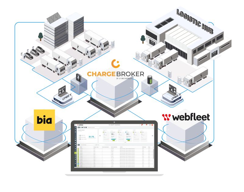 Webfleet ES tweet media
