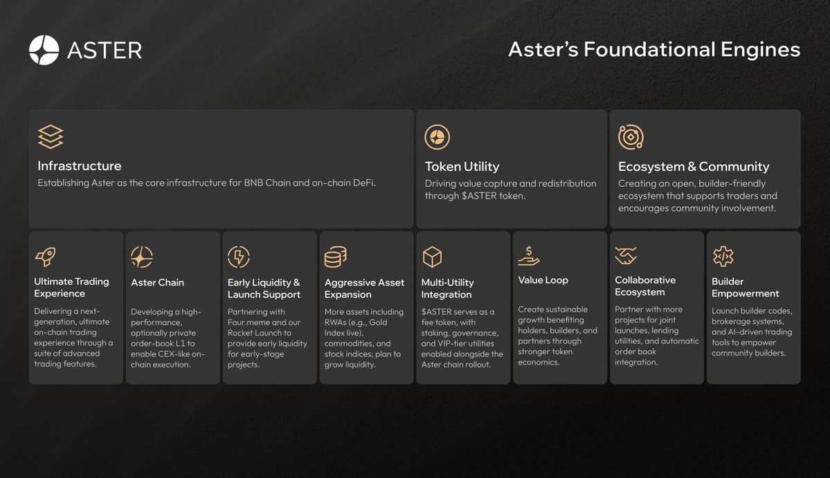 Daddy Brian (@SeniorManFM) / Posts / X