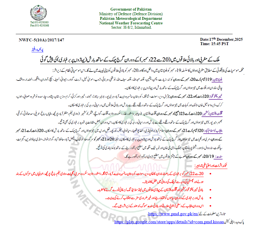 pmdgov's tweet photo. ملک کے بالائی اور مغربی علاقوں میں 20 دسمبر 2025 سے بارش اور برفباری کا امکان-
#PMD #PMDUpdate #WeatherAlert #dryweather #PakistanWeather #RainAlert #StaySafeStayPrepared #snowfall #northernareas #mountains https://t.co/twobYnYOhT