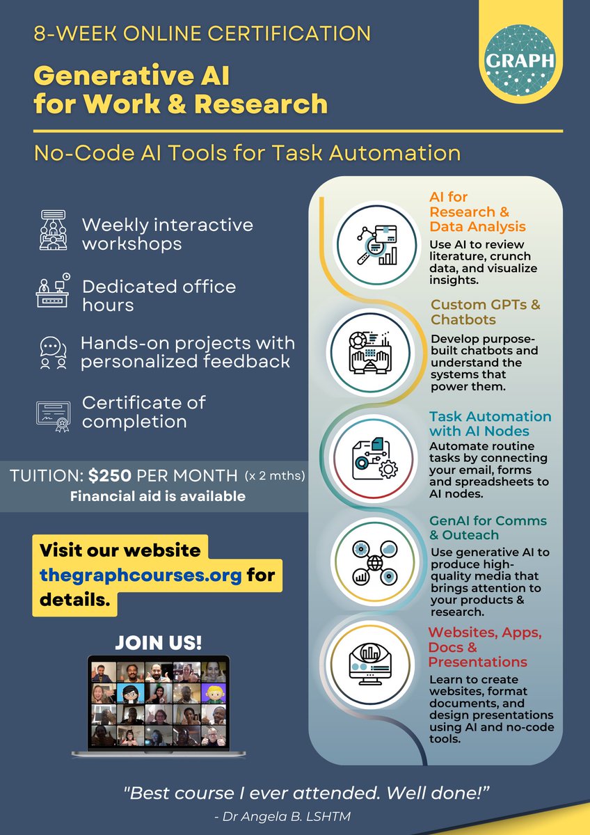 The GRAPH Network tweet media
