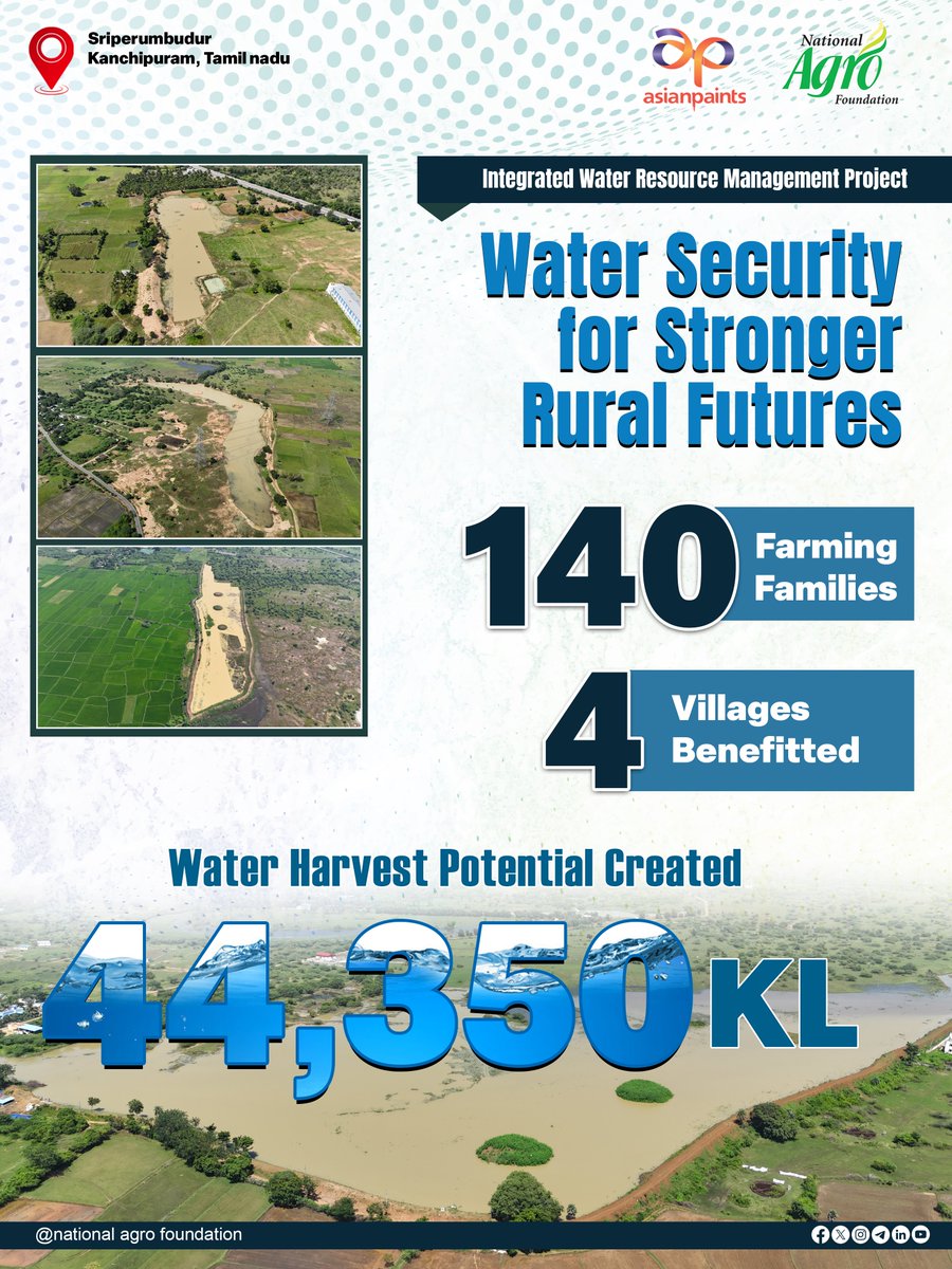 National Agro Foundation tweet media