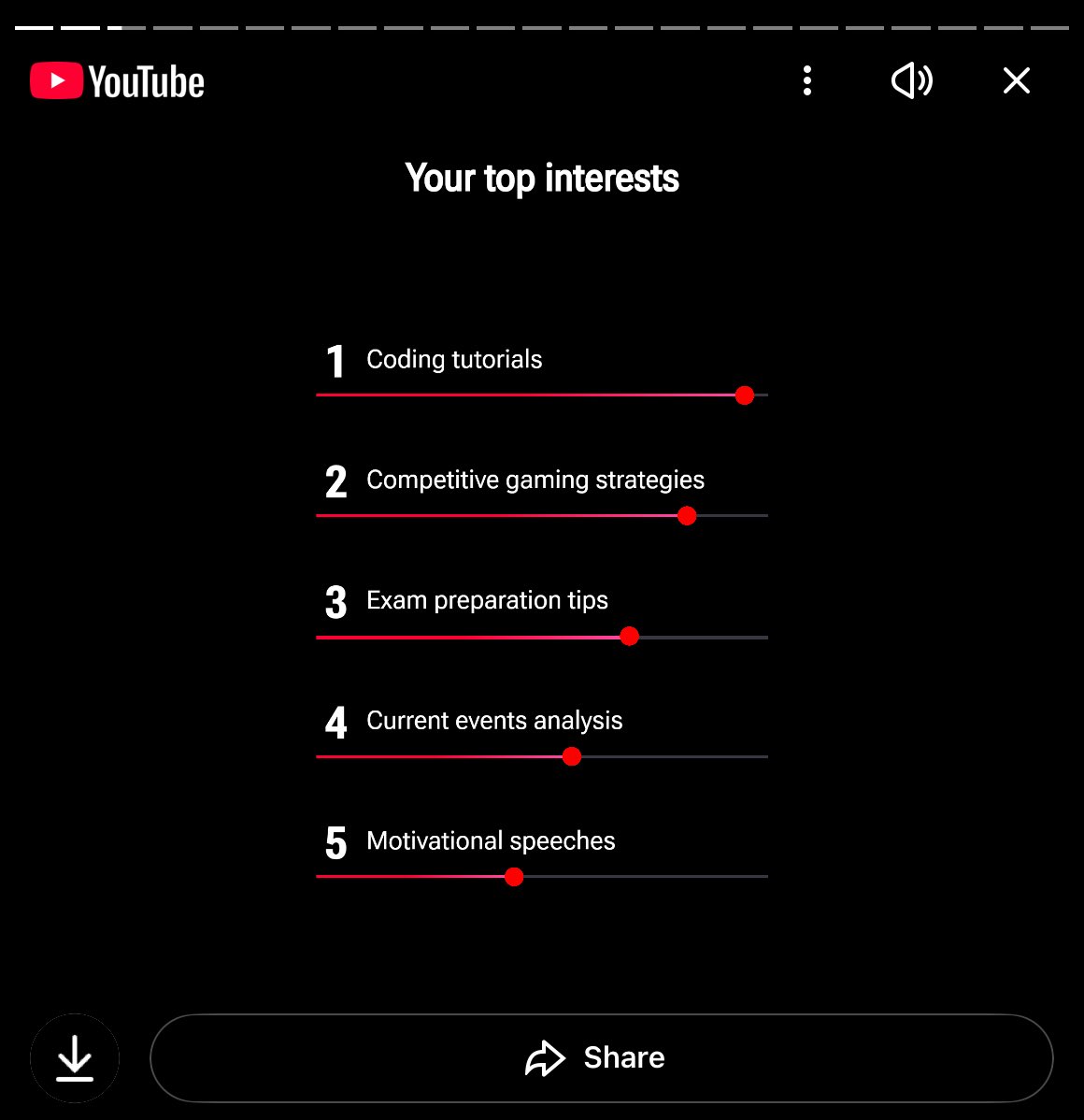 arman_since2005's tweet image. 2025 learning recap🚀
Special thanks to my teachers on YouTube:

👉 @kunalstwt - For turning DSA fear into Confidence

👉 @CSwithMIK - For making coding feel like a story

Degree ❌, YouTube University ✅
#DSA #CP #codingchallenges #SoftwareEngineering