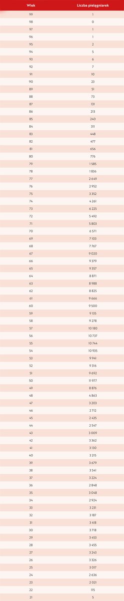 Janusz Piechociński tweet media