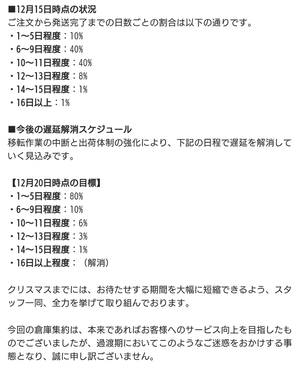 駿河屋の配送遅延、自分が13日前に注文したのがまだ配送されてないけど