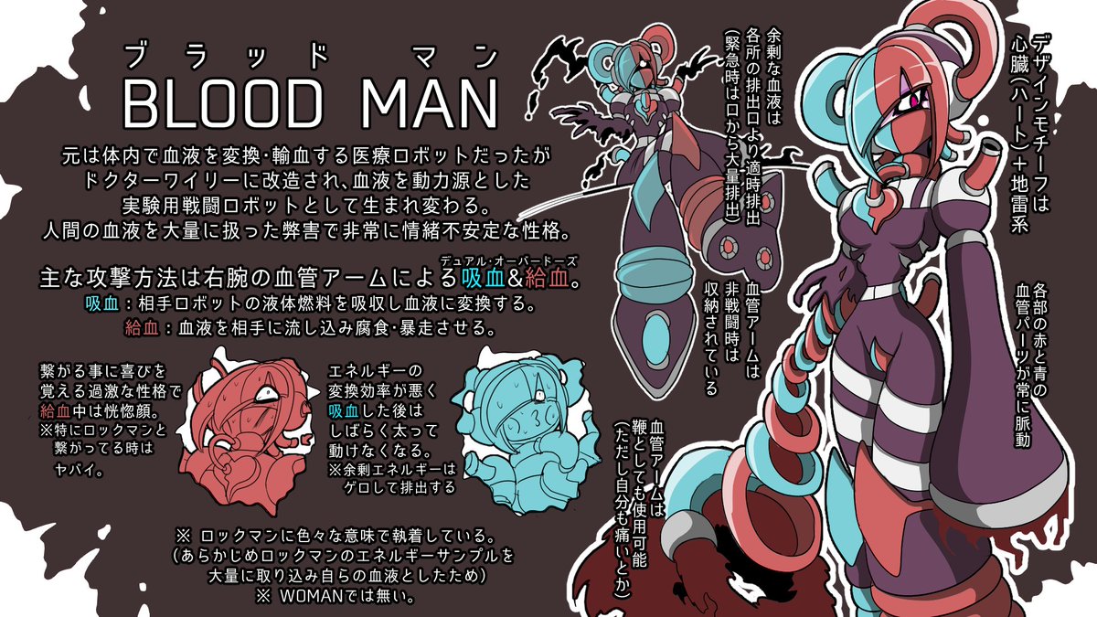 『ブラッドマン』
 応募部門:ボスデザイン部門
ペンネーム:Sachi
 #ロックマンDO #ボスデザインコンテスト 
令和っぽい＋デュアルでオーバー
がテーマの、愛と血を求める心臓モチーフボスです