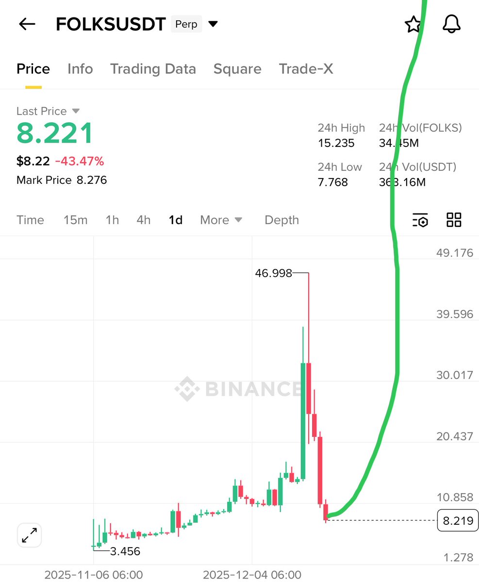 ZachBTC tweet media