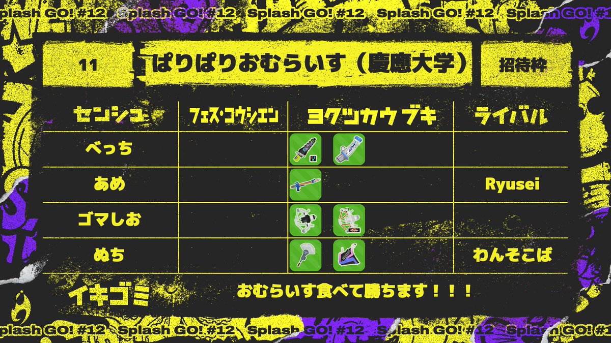 SplashGo5's tweet photo. ■予選 第11ブロック

#スプゴー https://t.co/TkJFvtgsDm
