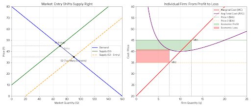 6 foot MBE tweet media