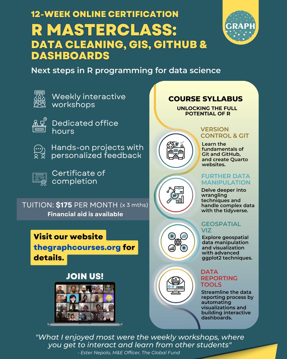 The GRAPH Network tweet media