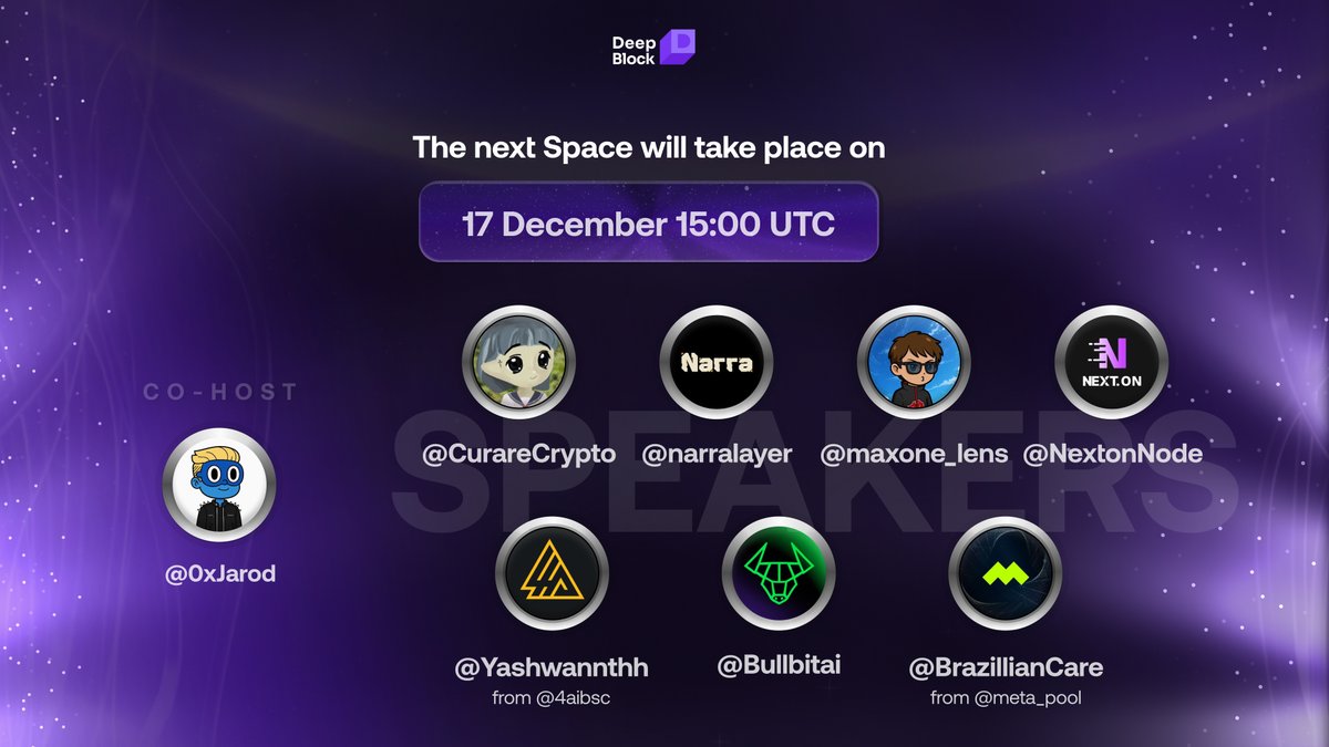 DeepBlockAI's tweet image. In 3 hours

we’ll talk how prices influence decisions

@Bullbitai, @maxone_lens also joining

Set a reminder → x.com/i/spaces/1ZkJz…