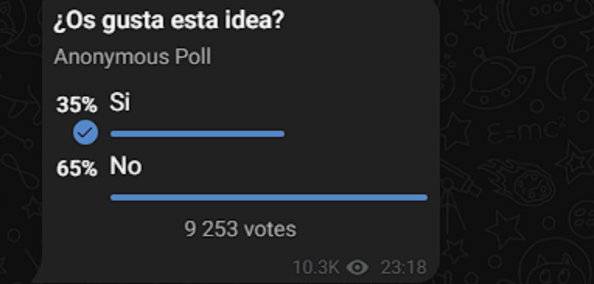 zellroth's tweet photo. @vanesa42807945 @HeroManolas @ZonaGemelos estos fueron los votos finales de la encuesta https://t.co/OgNv5TvFNn