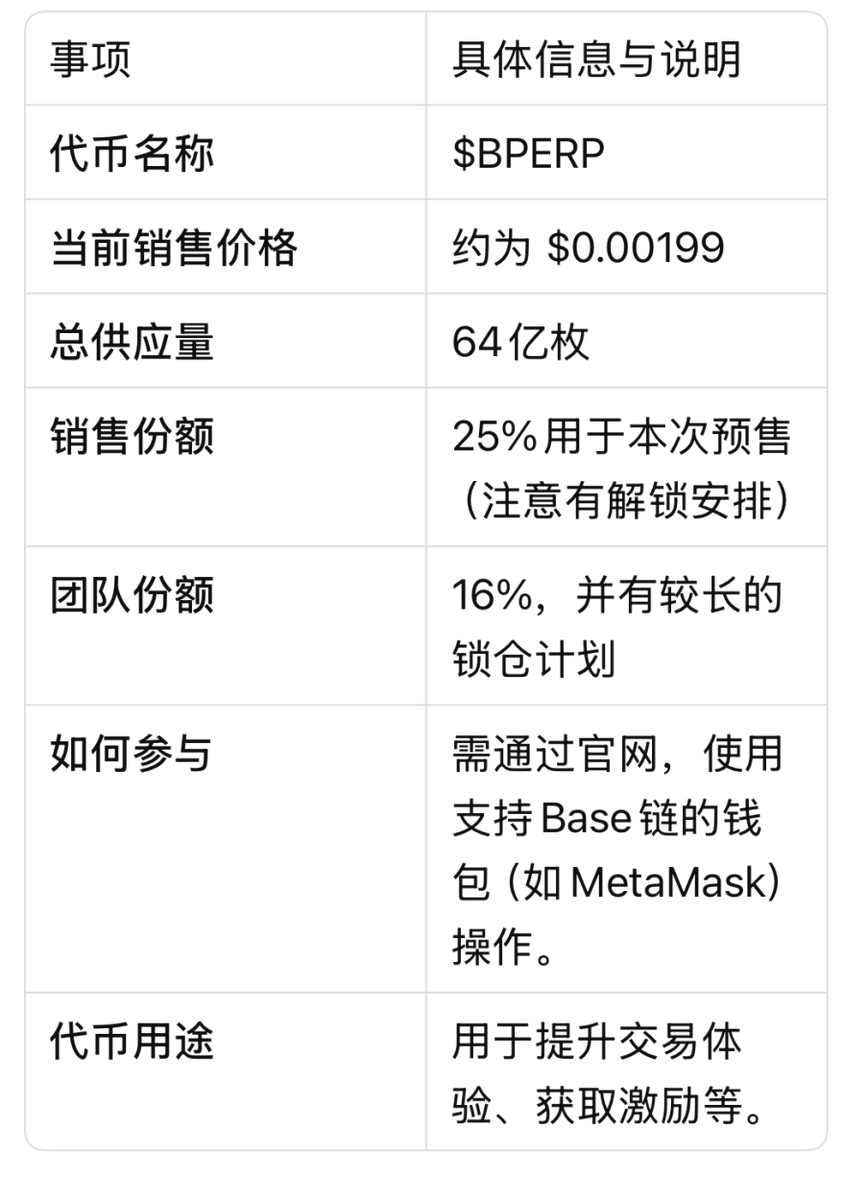 WanziMeGa🍡丸子社区 Web3-MeMe🎢 Gaming🎮 Ⓜ️Ⓜ️T tweet media