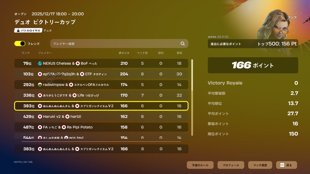 味方2回クラッシュしたけどギリ突破