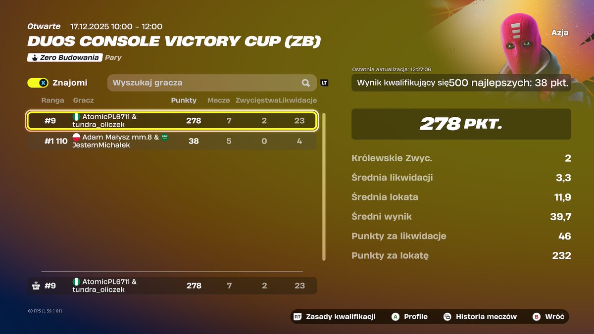 TOP 9 ASIA ZB VCC OPENS