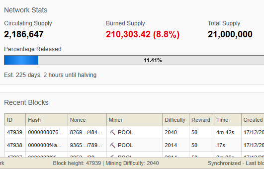 TabCoinOfficial tweet media
