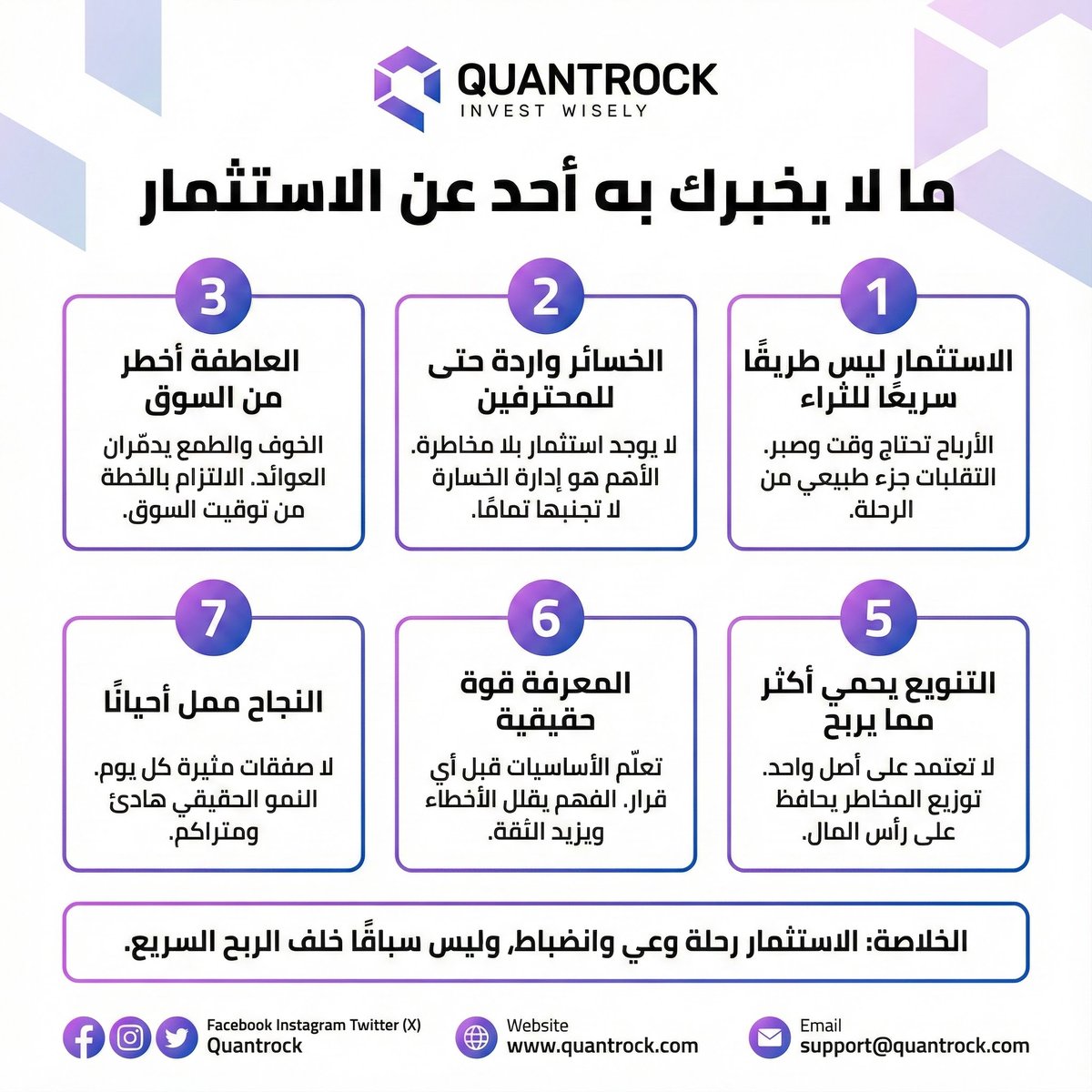 Quantrock_'s tweet image. "ما لا يخبرك به أحد عن الاستثمار:

النجاح لا يأتي بسرعة، والخسائر جزء من الرحلة، والانضباط أهم من توقيت السوق.

مع QUANTROCK استثمر بوعي." 

📥👇👇👇👇👇👇📥

quantrock.com/app

#تاسي #تداول #الأسهم_الأمريكية #الاسهم_السعودية 
#QUANTROCK #استثمار #الوعي_المالي #مستثمر_ذكي