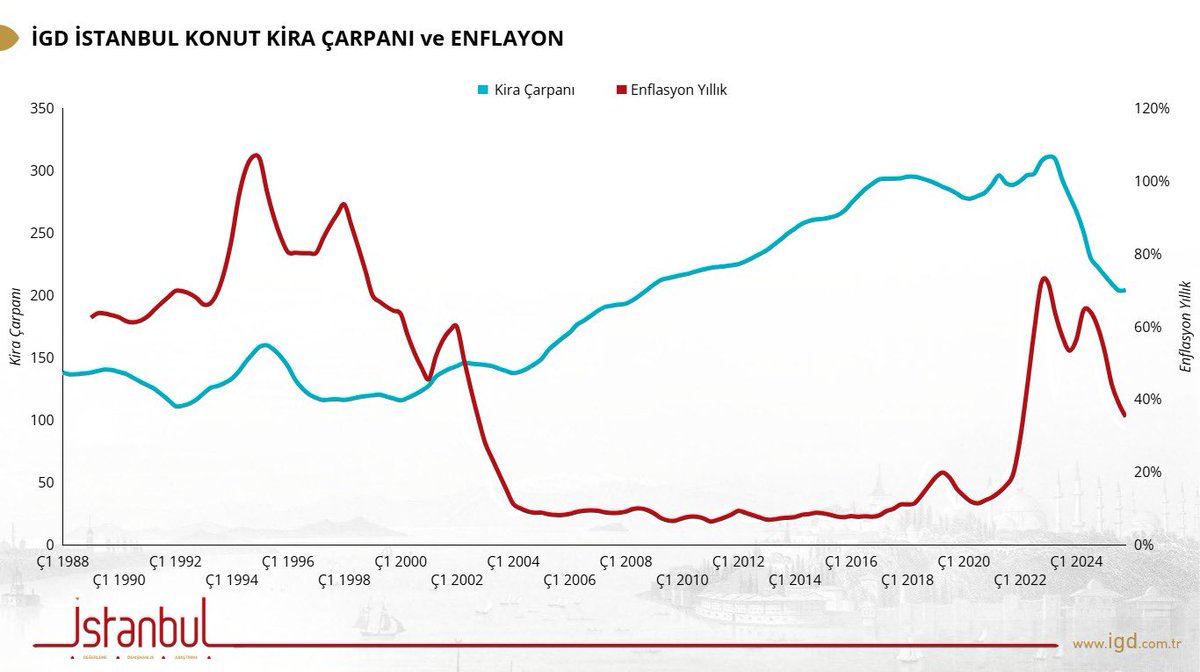 Ut9fu's tweet image. À la mi-décembre 2025, le CAC 40 fluctuait autour de 8000 points (les chiffres récents se situaient autour de 8000 à 8200 points, après avoir atteint un record de 8240 points, mais il a été corrigé en raison de l’incertitude politique et des effets des marchés mondiaux).