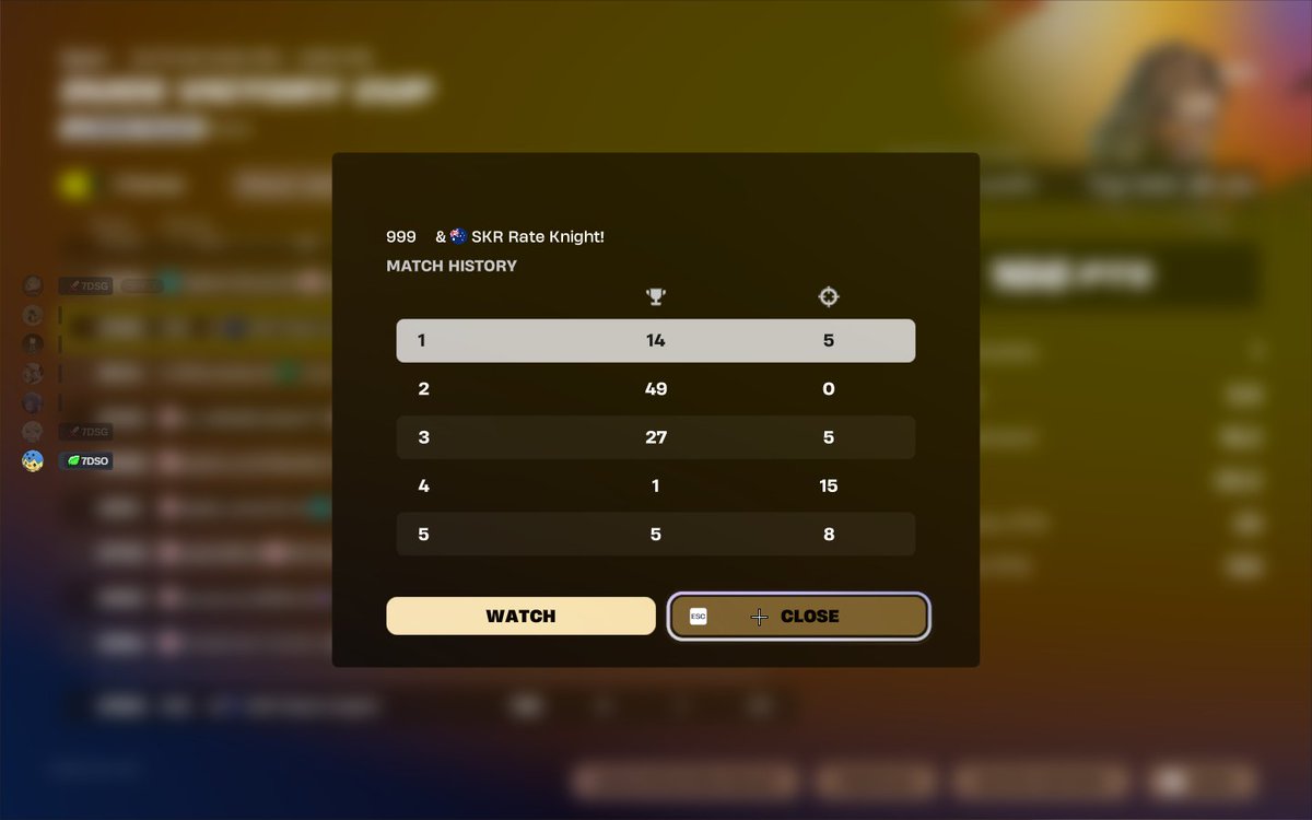 初エイム＋１時間遅れで突破！