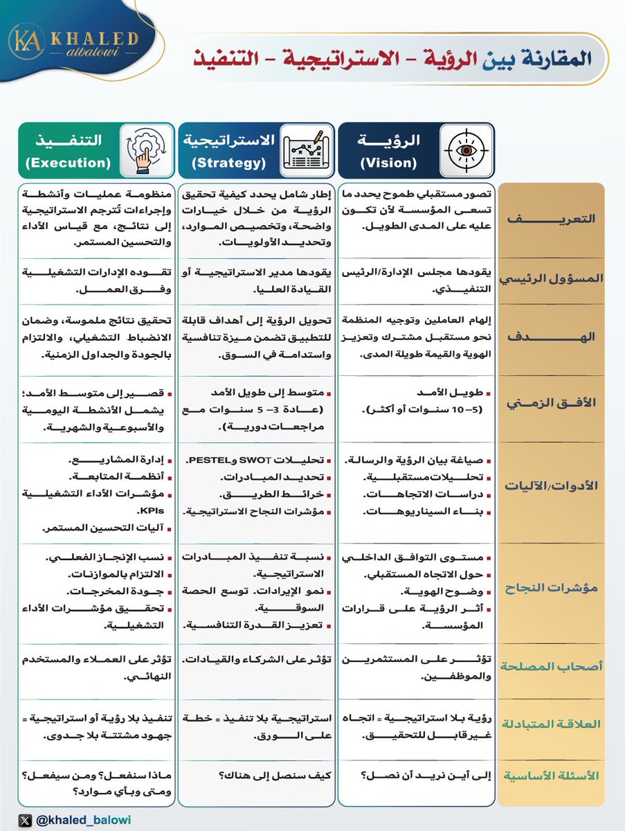 Khaled Albalowi | خالد البلوي tweet media
