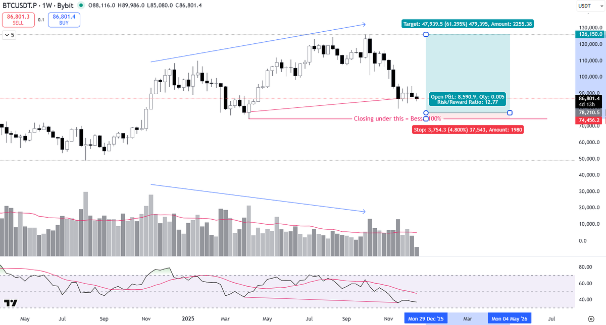 Wobuz 🇵🇱 tweet media