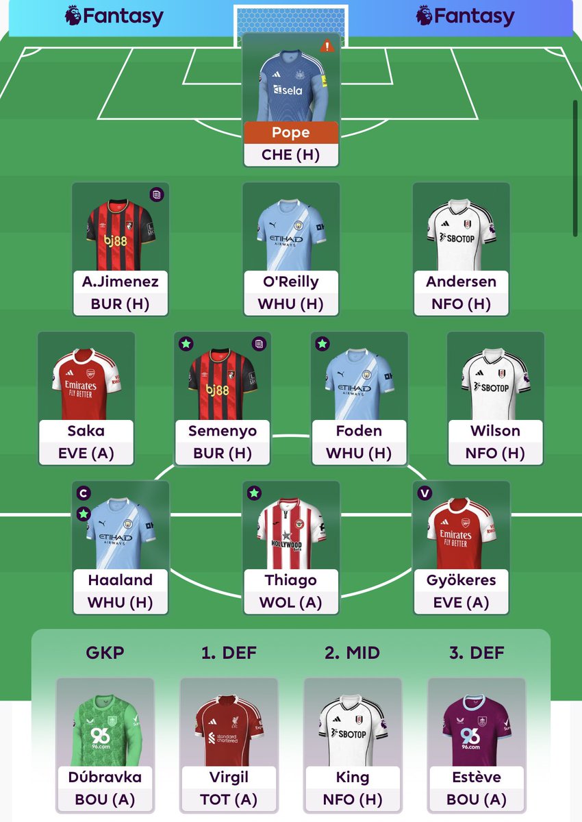 Iver Vattøy tweet media