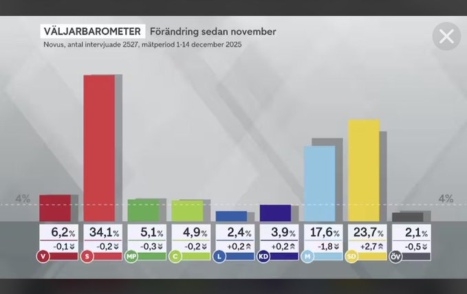 Vera Uno tweet media
