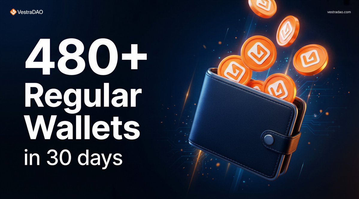 The metric that matters: Adoption.

483 Regular Wallets in 30 days.

Join 👇
vestradao.com/app/burn