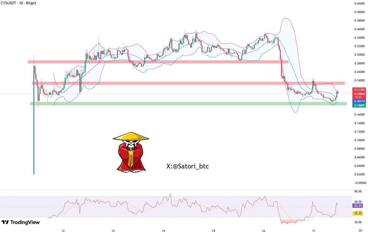 Satori 🎴 💀 tweet media