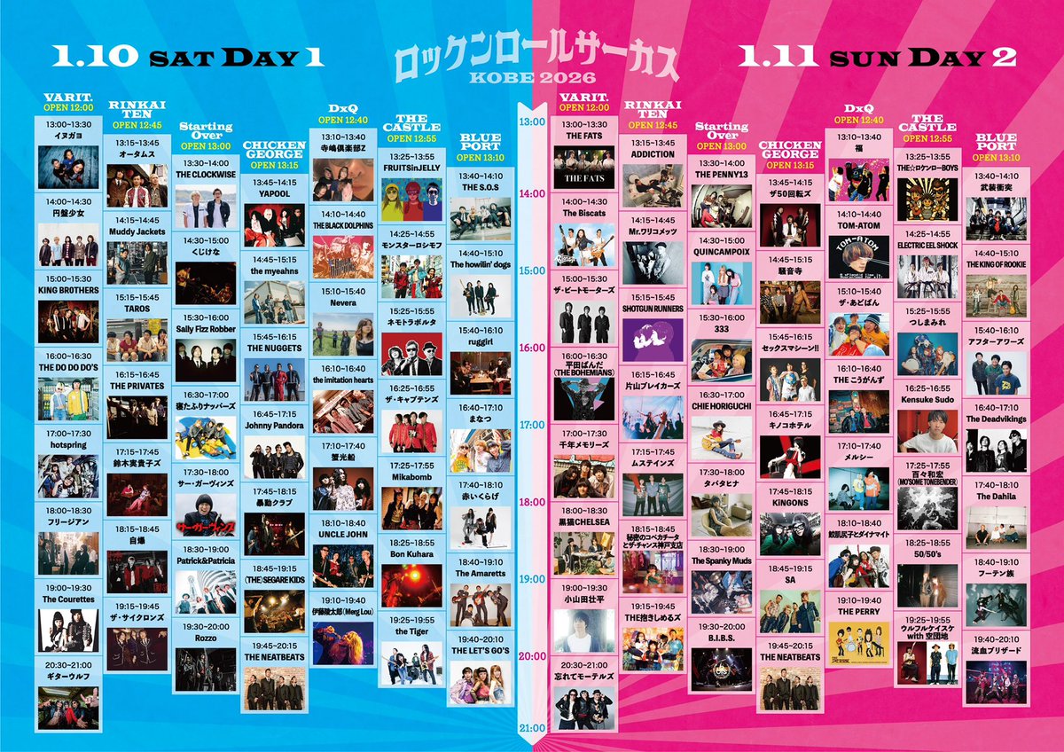 2026】 ◾️1月 8難波mele 9神戸varit.（入場無料） 11神戸ロック