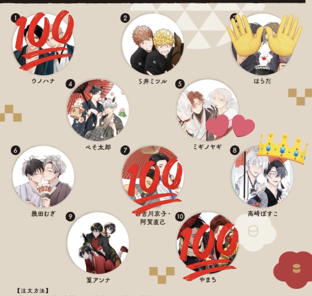 交換 譲渡】Qpa お年賀フェア2026 グラッテ アクリルコースター アクコ