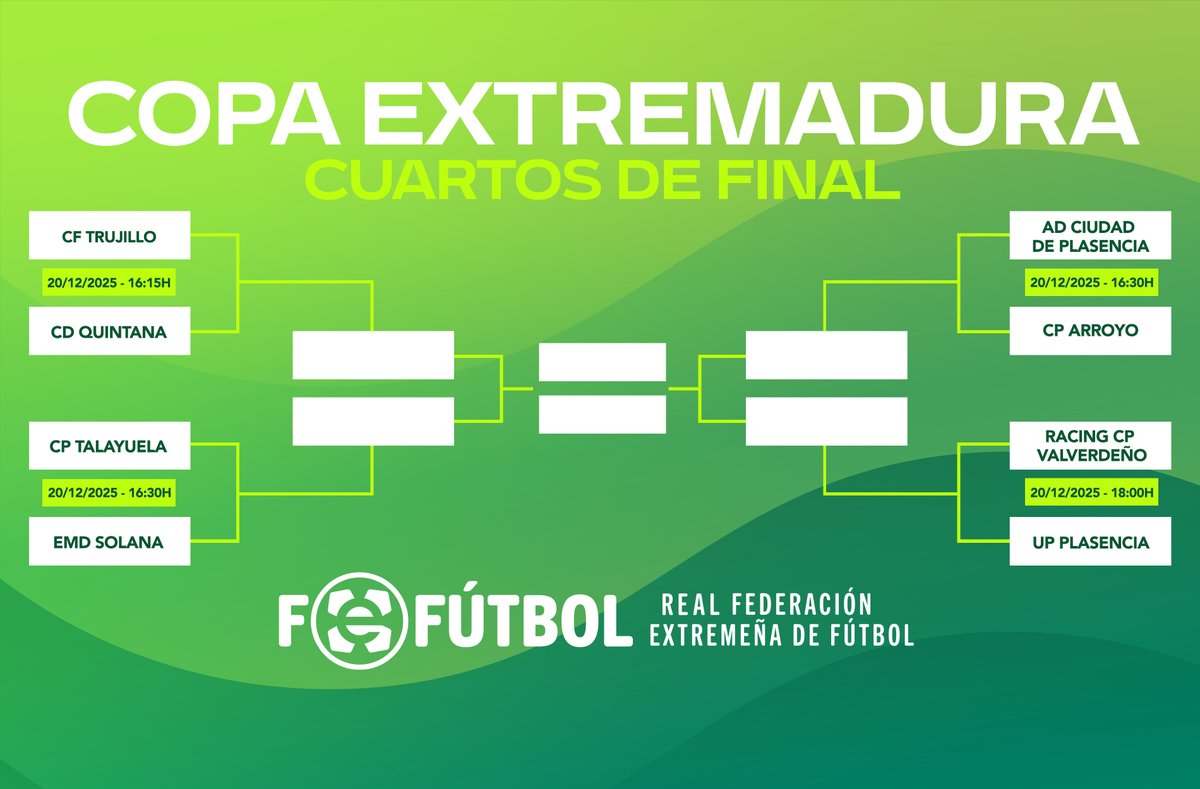 Fexfutbol tweet media