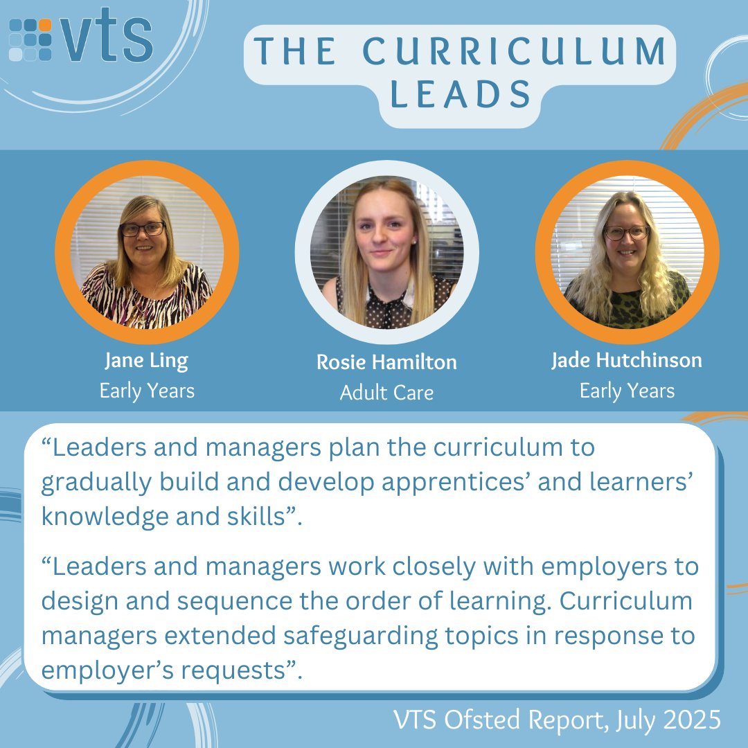 vtslearning's tweet image. Proud of our Curriculum Leads 👏

Our team work closely with employers to design and sequence learning that builds knowledge, skills and confidence at every stage, as recognised in our Ofsted report⭐

#CurriculumLeads #QualityEducation #Ofsted #EarlyYears #AdultCare #VTS