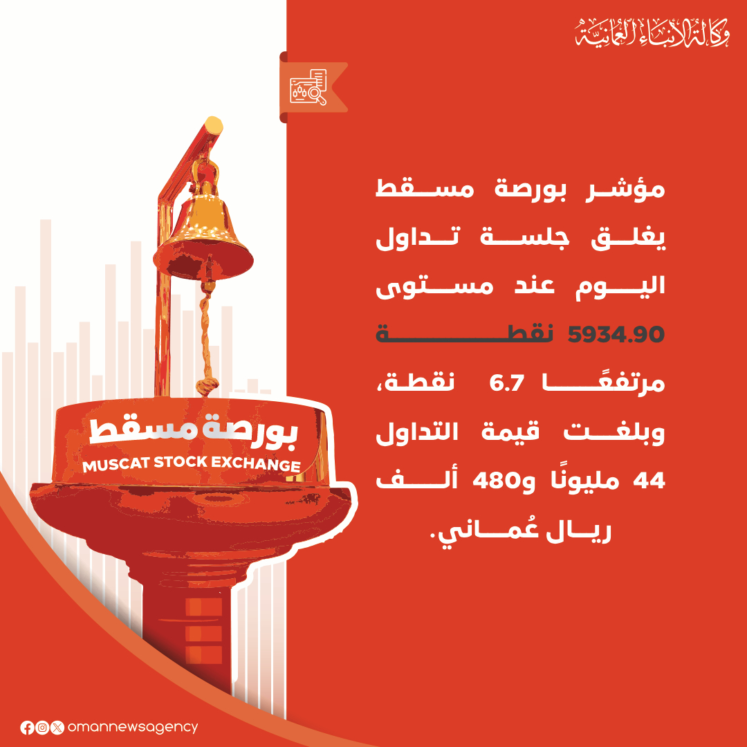 مؤشر بورصة مسقط يغلق مرتفعًا 0.11 بالمائة #العُمانية 