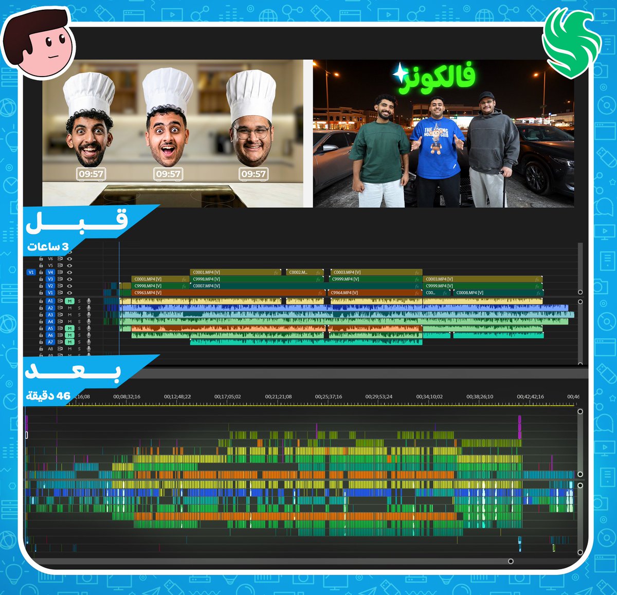 قبل فترة منتجت ذا المقطع وكان افضل وامتع مقطع طبخ اشتغلت عليه 🎬 شكرا عادل <a href="/3adel_ss/">Falcon 3ADEL</a> على التجربة الجميلة ذي و مشاهدة ممتعة للجميع 🔥🫡