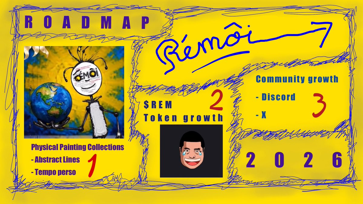 New RéMôi Roadmap 2026 - Visit for more information: remoi.art