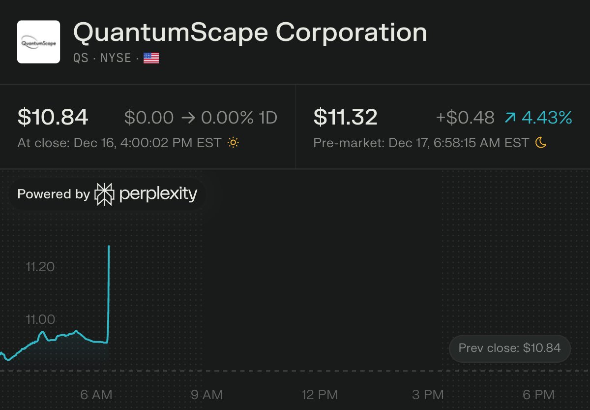 QuantumScape $QS says it has signed a joint development agreement with a  top 10 global automaker, hitting its 2025 commercial engagement goal.