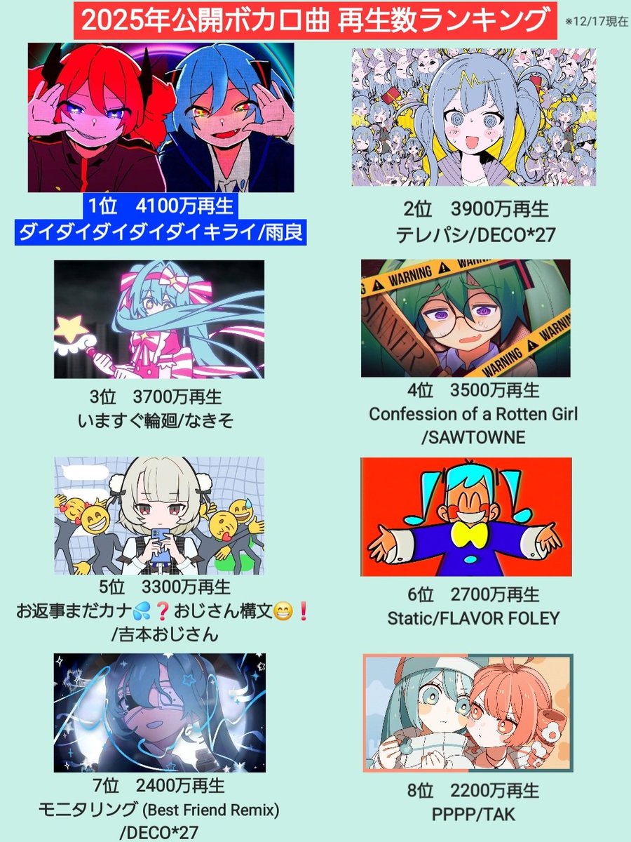 E3%81%8A%E3%81%98%E3%81%95%E3%82%93%E6%A7%8B%E6%96%87