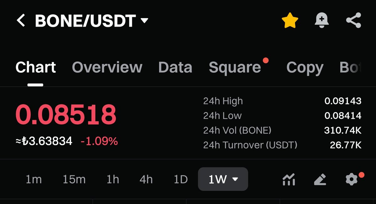 Jon Snow tweet media