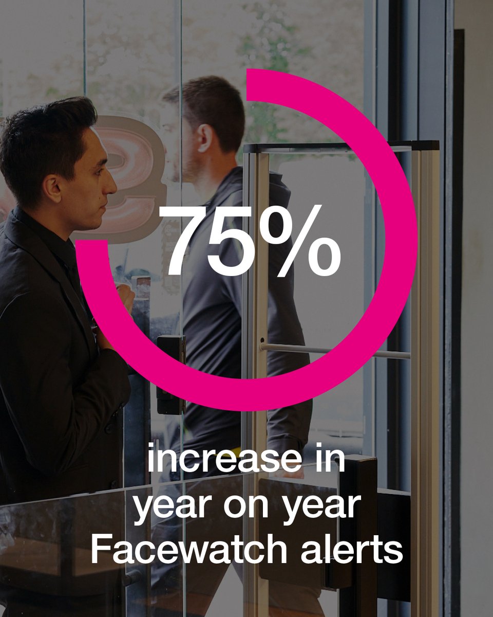 Facewatch tweet media