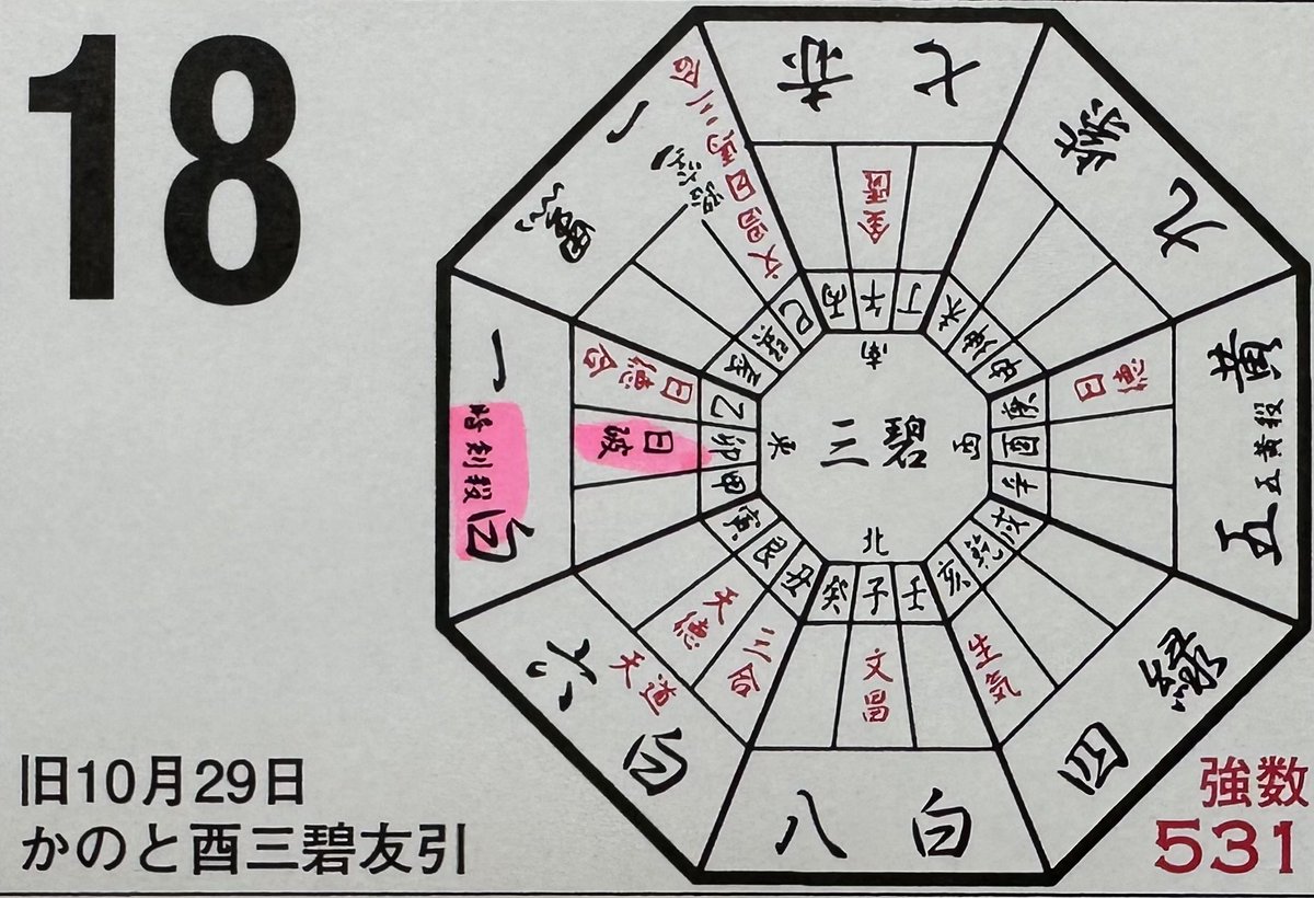 純占☆ヒスイ『今日の運勢』開運吉方位 tweet media