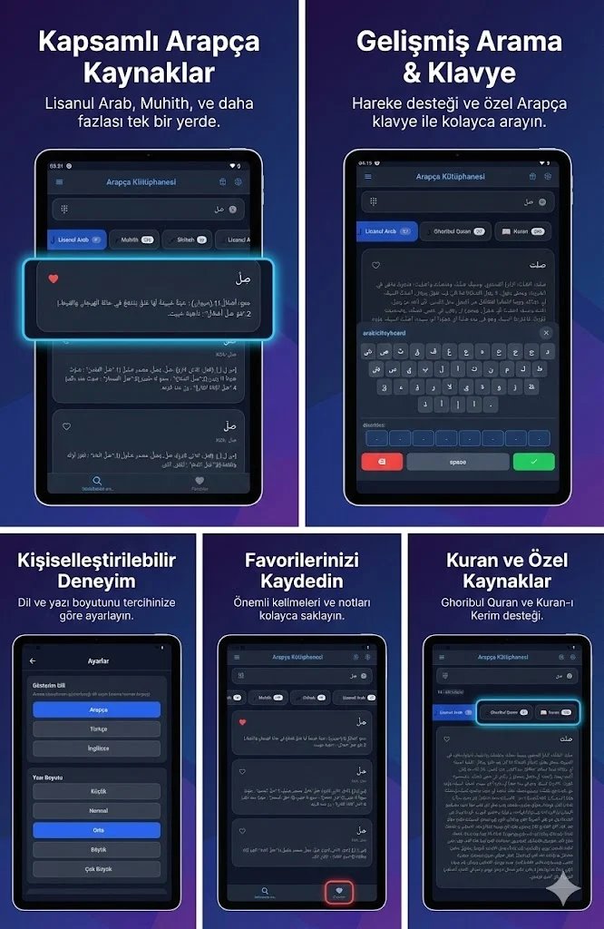 Arapça Türkçe Sözlük 7 Kitap
Bu uygulama hakkında
Arapça öğrenenler, ilahiyat öğrencileri ve araştırmacılar için en gelişmiş dijital kaynak. Müfredat; 7 farklı klasik Arapça sözlüğü uygulaması.
play.google.com/store/apps/det…