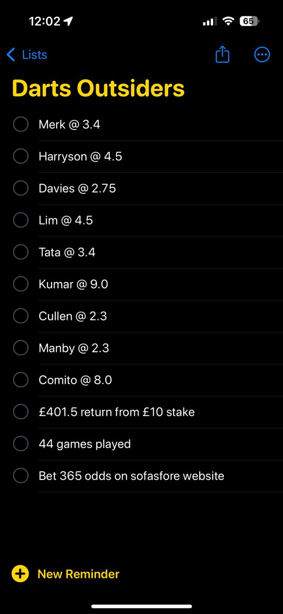 Archie_Anson1's tweet image. Was wondering what the outsiders would have been in profit if you backed them on level stakes.

£401 return and 44 games played so on bet365 odds you’d be down £40, however on betfair odds there’s no doubt you’d be breaking even or maybe in profit.

#darts #betting #dartsbetting