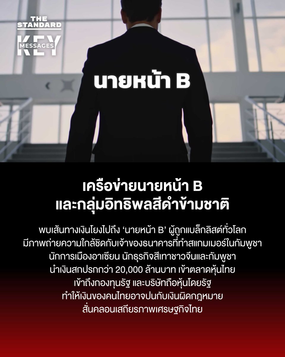 thestandardth's tweet image. เงินเทามูลค่าหลายหมื่นล้าน เข้ามาในตลาดหุ้นและกองทุนไทยได้อย่างไร?

#TheStandardNews