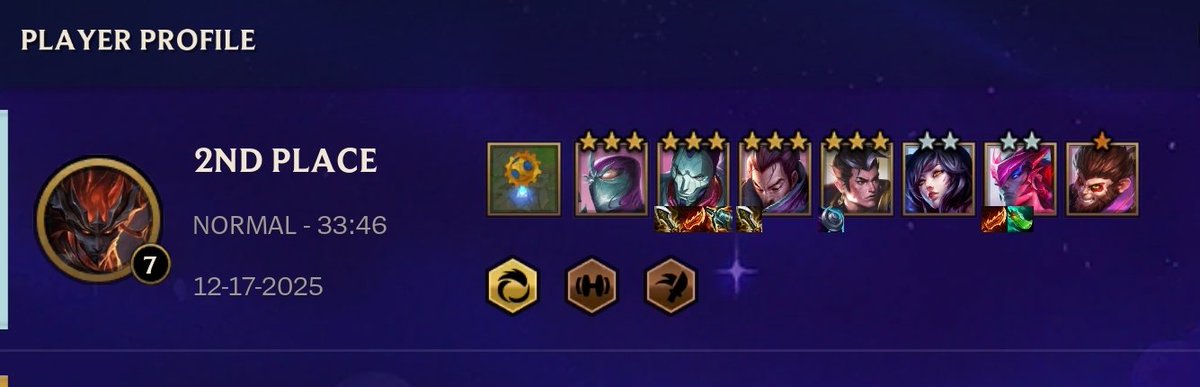 Me and my friends went outside to eat so i had to leave the game, so i decided to afk with the team shown below vs 6 other players and still got 7th place