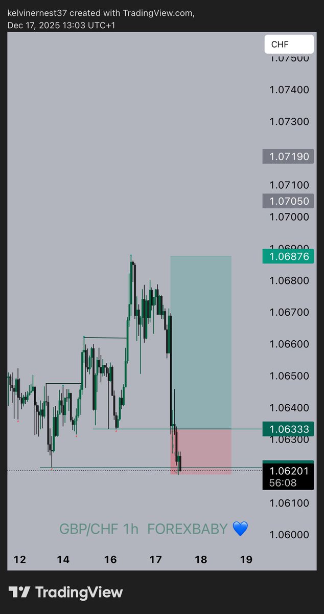 akalith_1's tweet photo. Trade idea BUY
OUTCOME SELL
LOST 1R https://t.co/xUtD1m7OAU