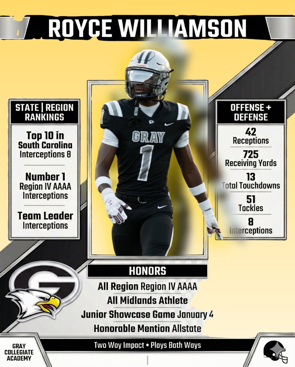 Troy Williamson tweet media