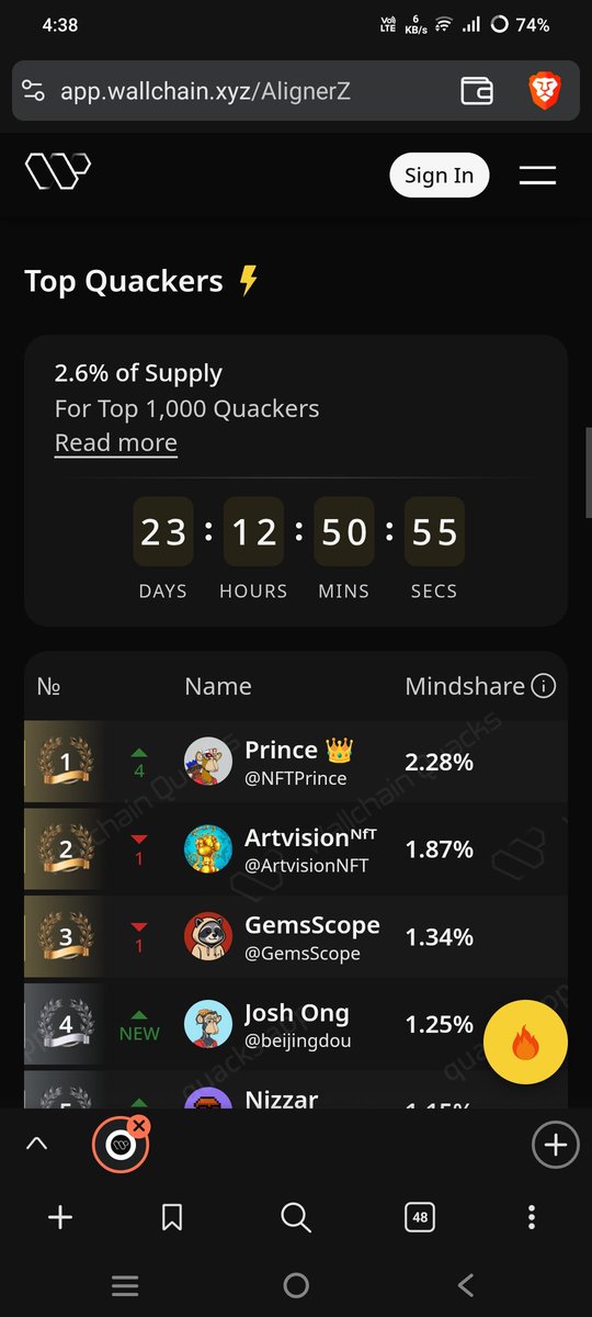 Mirza crypt tweet media