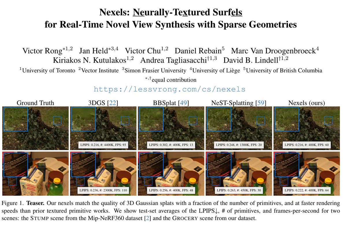 Nexels : Surfels à texture neuronale pour la synthèse de nouvelles vues en temps réel avec des géométries éparses
En b