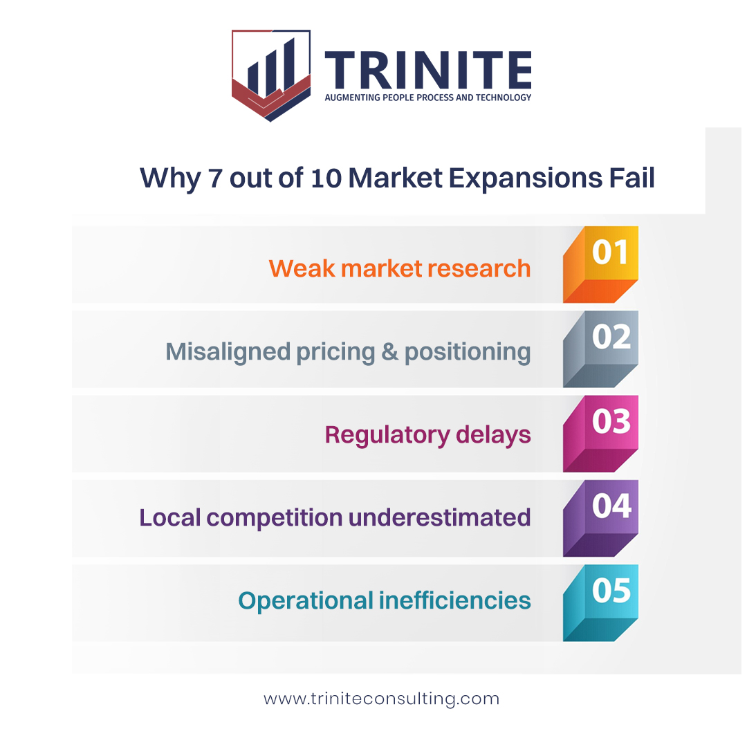 Trinite Consulting tweet media
