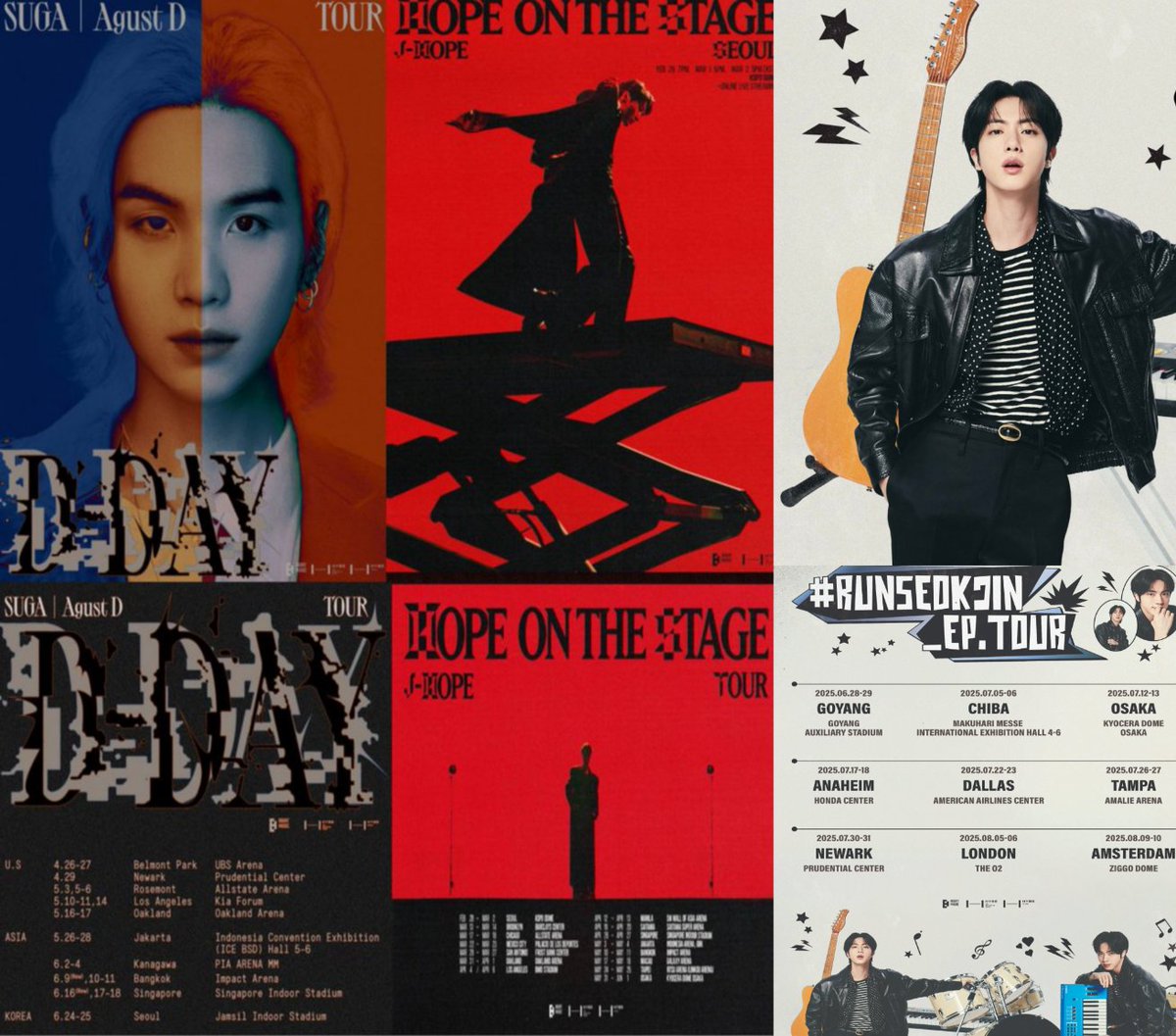 #JHOPE, #SUGA | #AgustD and #Jin officially takes the crown as the Top 3 Highest Grossing Tours by K-Soloists in Billboard HISTORY.

1. #JHOPE (504K) – $79.9M
2. #SUGA | #AgustD (318K) – $57.1M
3. #Jin (287K) – $46.1M

CONGRATULATIONS J-HOPE 
CONGRATULATIONS SUGA
CONGRATULATIONS